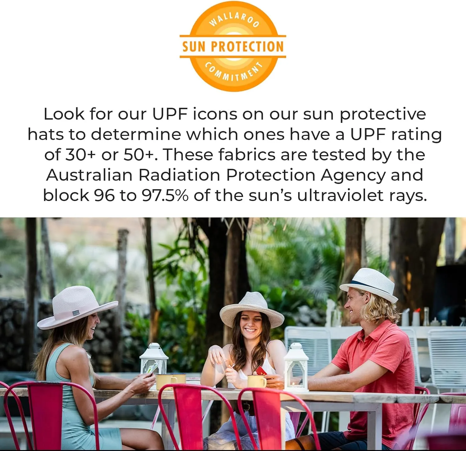 CARKELLA by Wallaroo – Men’s Tahoe Sun Hat – UPF 50  Sun Protection, Wide Brim, Packable, Chin Strap and Adjustable Sizing